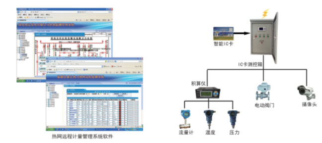 长沙进衡自动化科技有限公司,长沙工业智能化系统,节能减排产品,环境监测产品