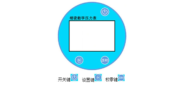 长沙进衡自动化科技有限公司,长沙工业智能化系统,节能减排产品,环境监测产品