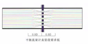 长沙进衡自动化科技有限公司,长沙工业智能化系统,节能减排产品,环境监测产品