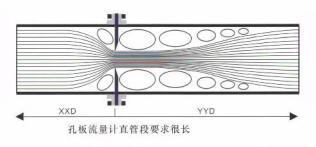 长沙进衡自动化科技有限公司,长沙工业智能化系统,节能减排产品,环境监测产品