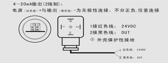 长沙进衡自动化科技有限公司,长沙工业智能化系统,节能减排产品,环境监测产品