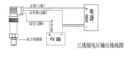 长沙进衡自动化科技有限公司,长沙工业智能化系统,节能减排产品,环境监测产品