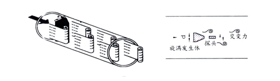 长沙进衡自动化科技有限公司,长沙工业智能化系统,节能减排产品,环境监测产品