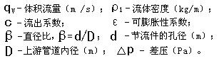 长沙进衡自动化科技有限公司,长沙工业智能化系统,节能减排产品,环境监测产品